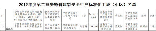 尊时凯龙·(中国区)人生就是搏