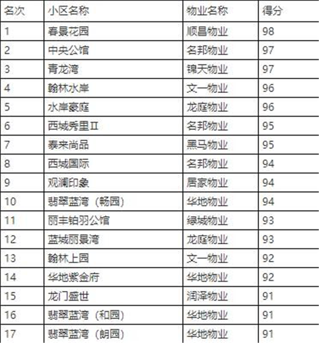 尊时凯龙·(中国区)人生就是搏
