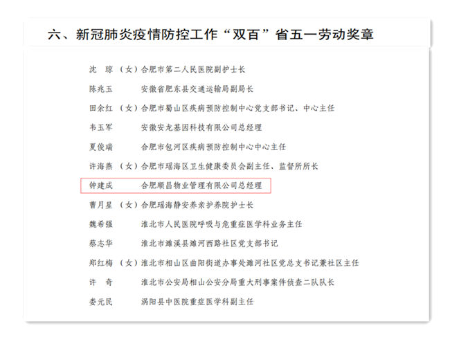 尊时凯龙·(中国区)人生就是搏