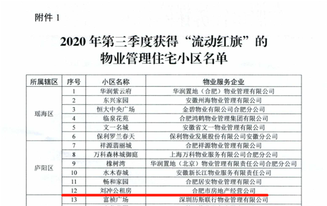 尊时凯龙·(中国区)人生就是搏